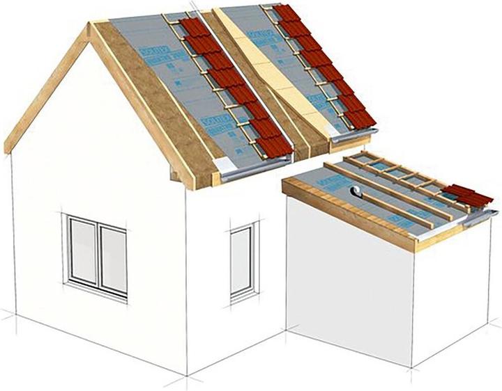 Produktbild Pro Clima Unterdachbahn Solitex QUANTHO 3000 connect