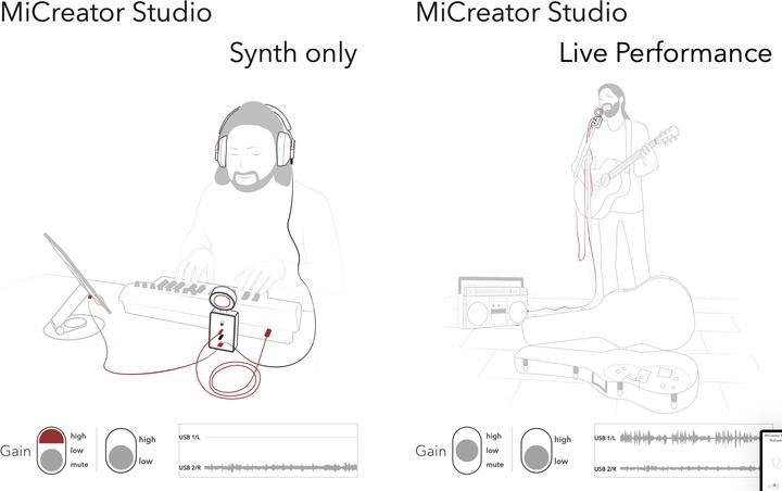 Immagine prodotto AustrianAudio Set di sistemi MiCreator
