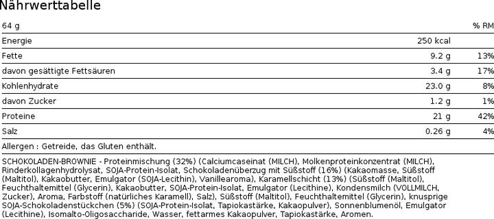 Nährwerte und Zutaten PhD Nutrition Smart Bar (Himbeere, Schwarze Schokolade, 12 Stk., 768 g)