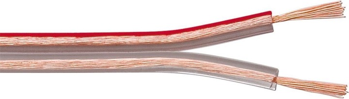 Actual product image Goobay 15118 CU (10 m, 0.50 mm²)