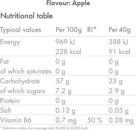 Nutritional values and ingredients High5 EnergyGel Box Summer Apple 20 x 40g (Apple)