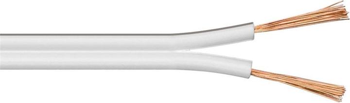 Actual product image Goobay 15116 CU (25 m, 2.50 mm²)