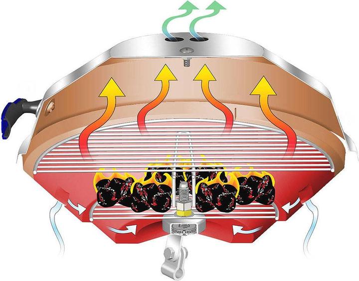 Image du produit Magma Grill Marine Kettle au charbon de bois