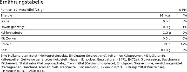 Nährwerte und Zutaten Biotech USA Iso Whey Zero (Schokolade, 1 Stk., 2270 g)
