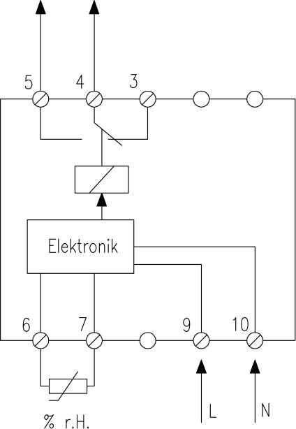 Produktbild ALRE Taupunktwächter