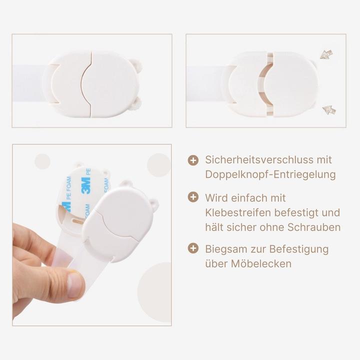 Produktbild Hermex Multi-Sicherung