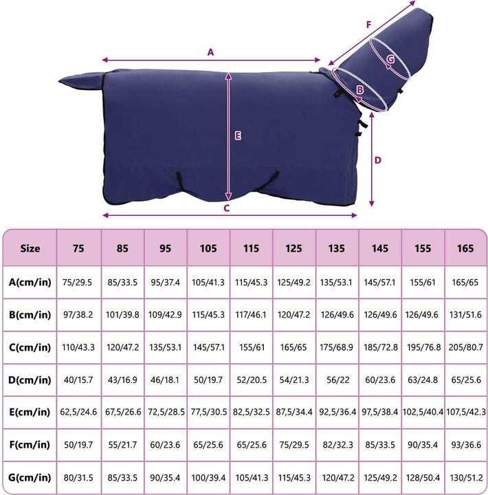 Produktbild vidaXL Polyester-Decke