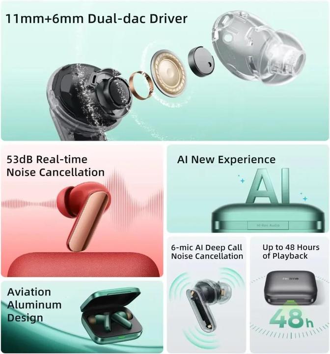Actual product image realme Buds Air 7 Pro (ANC, Wireless)