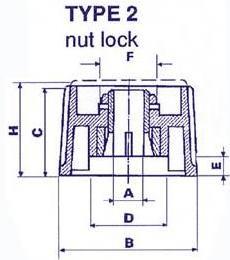 GIRA - 125700 kit di fissaggio