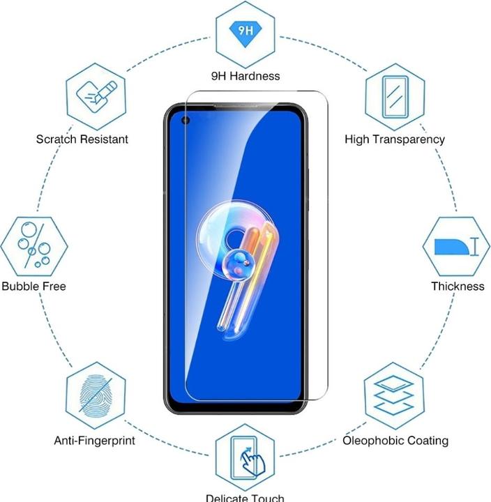 Actual product image Screenguard Asus Zenfone 9 Protective Glass Film Case Friendly Design (1 pcs., Asus Zenfone 9)