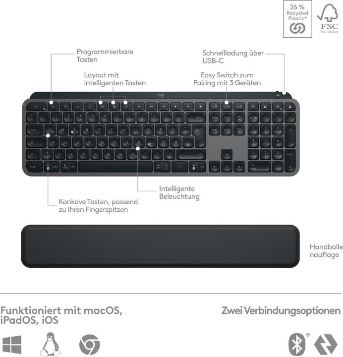 Image du produit Logitech MX Keys S Combo (Allemagne, Sans fil)