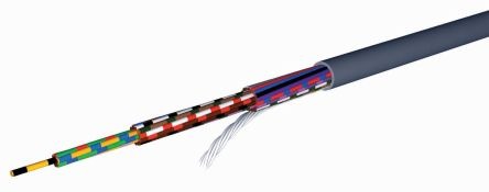 Produktbild Rs Pro Hiflex-y Unshielded cable 2x0.25mm grey (100 m)