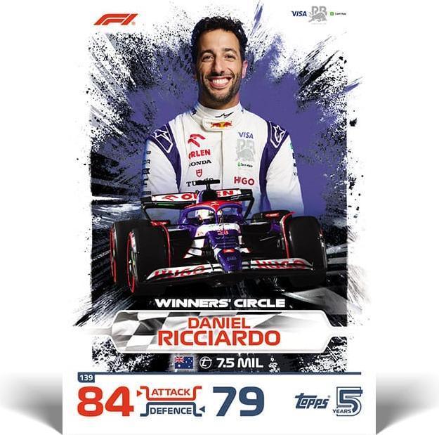 Actual product image Topps Turbo Attax 2024 Eco Box Formula 1 (German, Booster display)