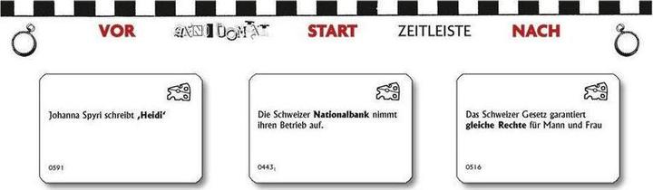 Image du produit Abacus Anno Domini Suisse (Allemand)