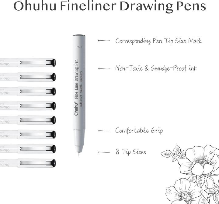 Actual product image Ohuhu Fineliner drawing pens (Black, White, 8 x)