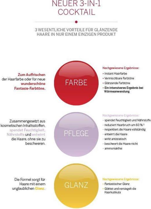 Image du produit Revlon Professional Nutri Color Crème Violet (Violet)