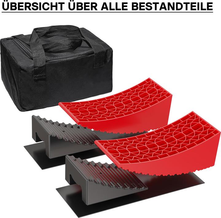 Image du produit Wiltec Rundkeile