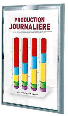 kaiserkraft Info-Display (A4)