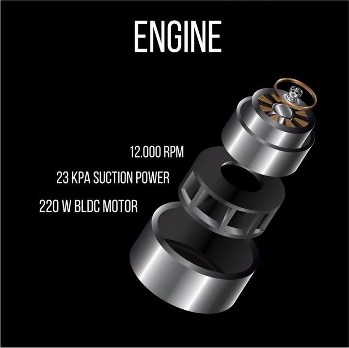 Actual product image BerlingerHaus Design cordless hoover, 220 W BLDC motor, 25.9 V Li-ION battery, black-pink gold