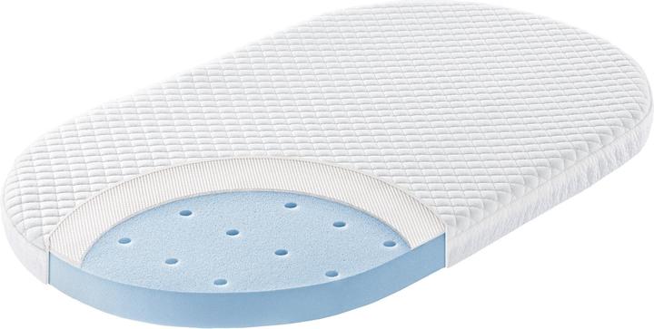 Actual product image Julius Zöllner Baby mattress - Flow Lite Duosoft