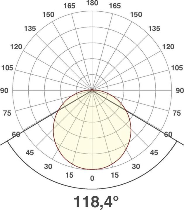 Produktbild EVN P-LED (400 lm)