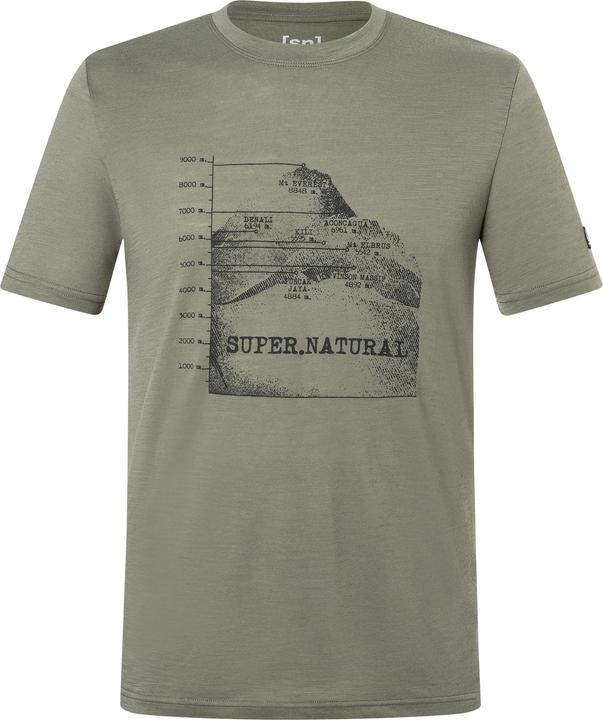 Actual product image Super Natural 7 Peaks Tea (S)