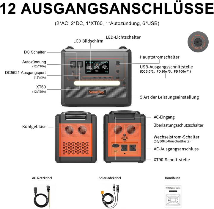 Produktbild Cellplay Tragbare Powerstation mit Solarpanel (2304 Wh)