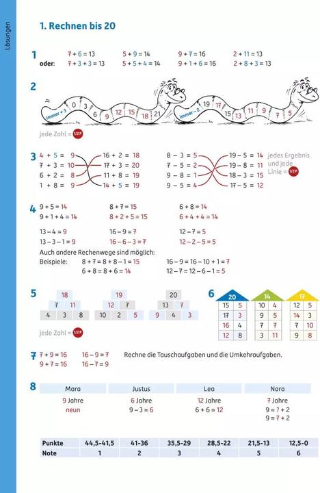Produktbild Tests in Mathe - Lernzielkontrollen 2. Klasse (Deutsch, Agnes Spiecker, Gisela Specht, 2020)