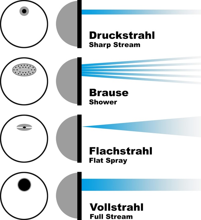 Produktbild Wiltec Spiralschlauch (15 m, 26.16 mm)