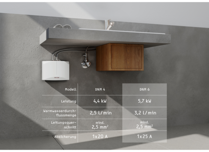 Actual product image Stiebel Eltron DNM 6 Mini instantaneous water heater for hand basin only, 5.7 kW, without plug, fixed connection