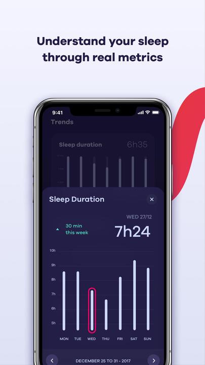 Actual product image Dreem Sleep headband Connected