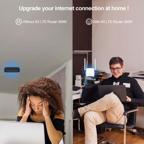 Actual product image Strong 4G LTE Router 300M