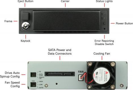 Actual product image CRU DX175