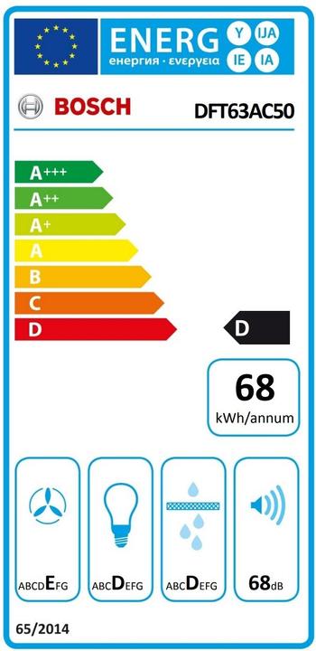 Energy Label Bosch Hausgeräte Series 4 DFT63AC50 (Flat-screen hood)