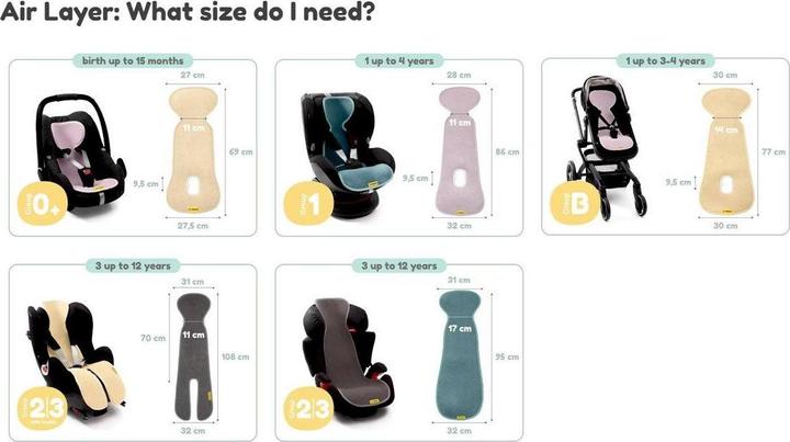 Productafbeelding AeroMoov 1+ Insert per Seggiolino Auto Lilla