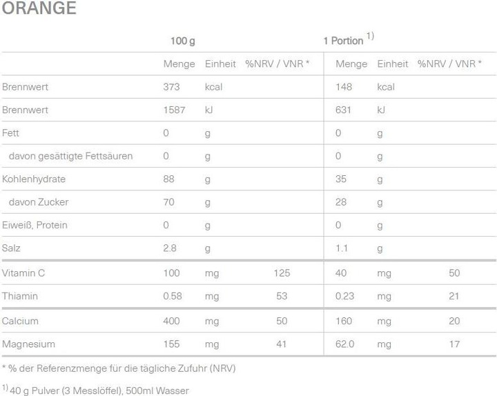 Nutritional values and ingredients Isostar Hydrate & Perform (Lemon, 1 pcs., 400 g)