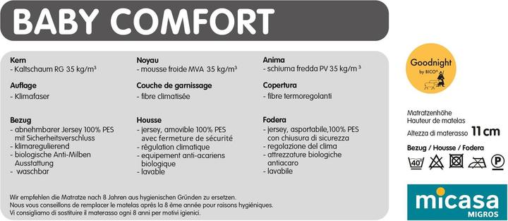 Actual product image micasa MODEL Baby Comfort (60 x 120 cm)