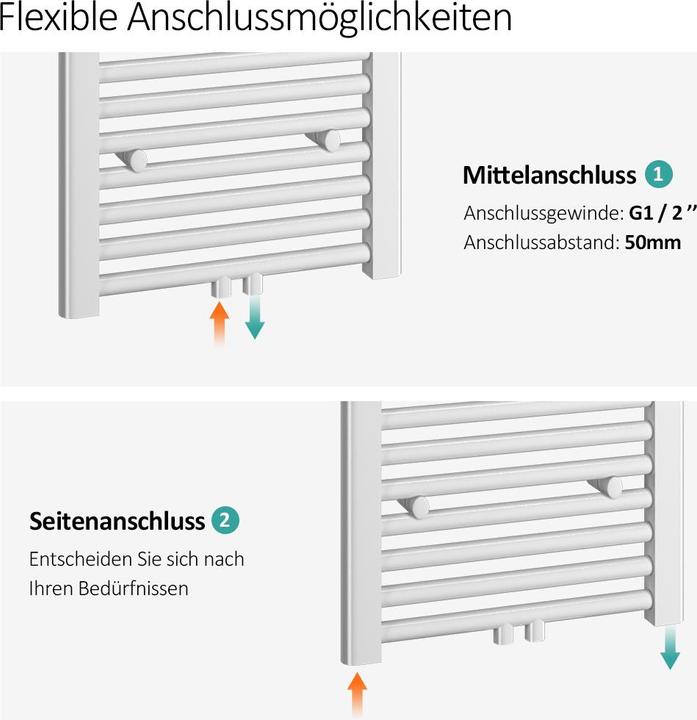 Actual product image Emke Electric bathroom radiator (352 W)