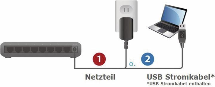 Produktbild edimax Es-5800g V2 (8 Ports)