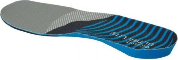 Actual product image Sofsole Comfort Ultra Light