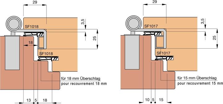 Actual product image Anuba Front door hinges Duplex 320-3D