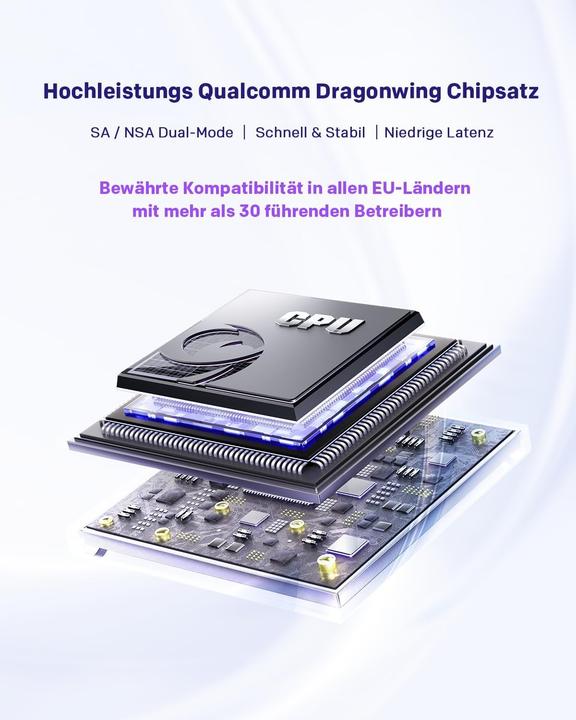 Produktbild Strong 5GROUTERAX3000