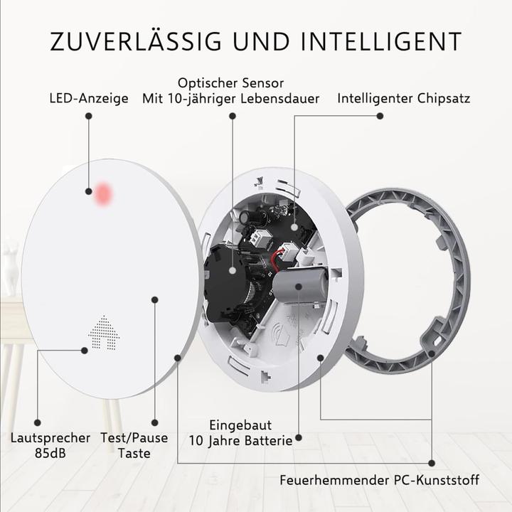 Actual product image Elro FF4610 design fire protection kit