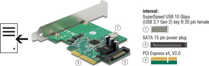 Immagine prodotto Delock Scheda PCI Express a 1 presa interna USB 3.2 Gen 2 Key B a 20 pin