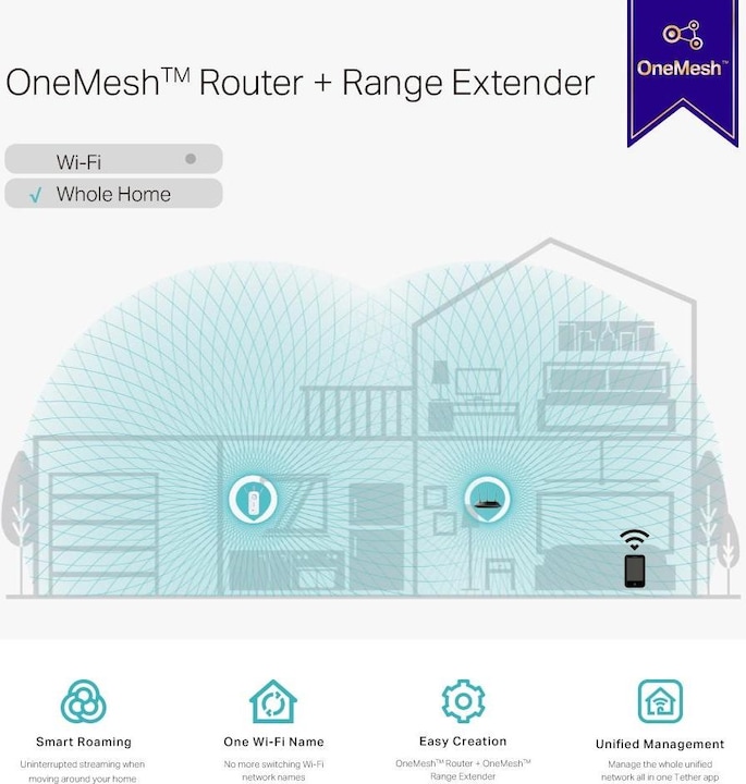 Produktbild TP-Link RE550 (1300 Mbit/s, 600 Mbit/s)