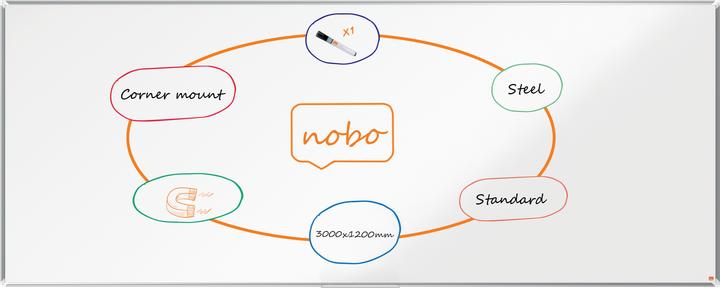 Actual product image Nobo Whiteboard Premium Plus 1915165 steel, 120x300cm (300 x 120 cm)
