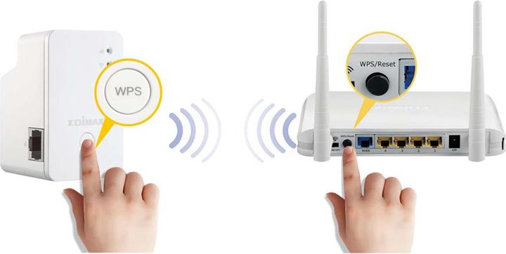 Produktbild edimax EW-7438RPn (300 Mbit/s, 300 Mbit/s)