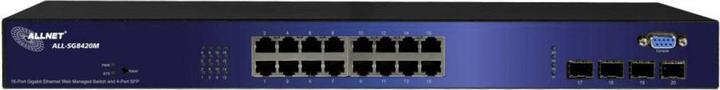 Actual product image Allnet Switch managed L2 Gigabit Ethernet 19U (16 ports)