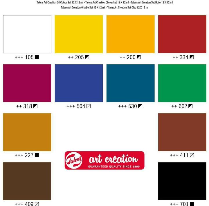 Image du produit Talens Ölmalset (12 ml)
