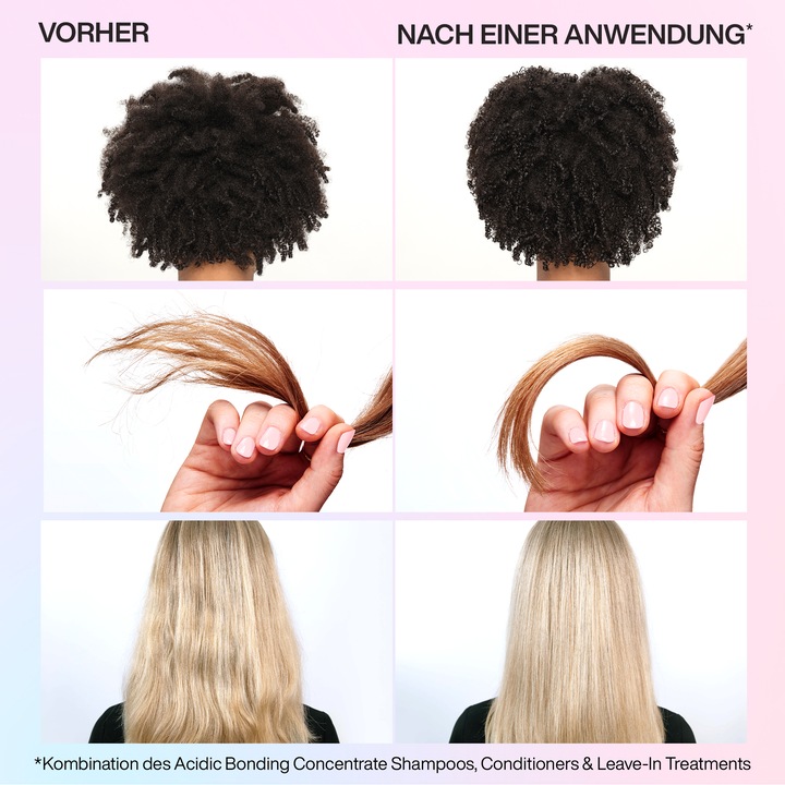 Immagine prodotto Redken Concentrato Di Legante Acido Per Molle (Set per la cura dei capelli)